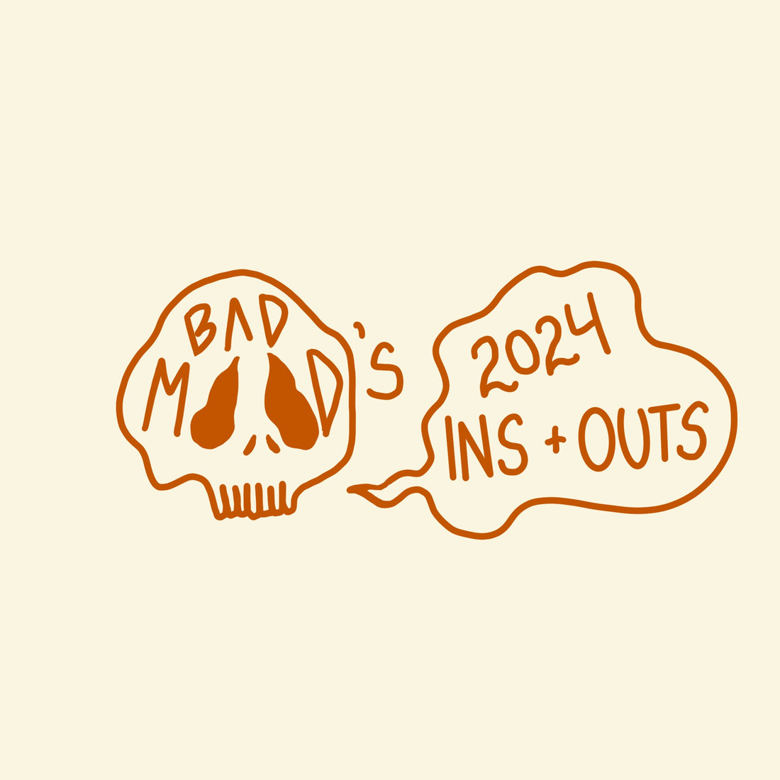 Happy New Year How is it 2024